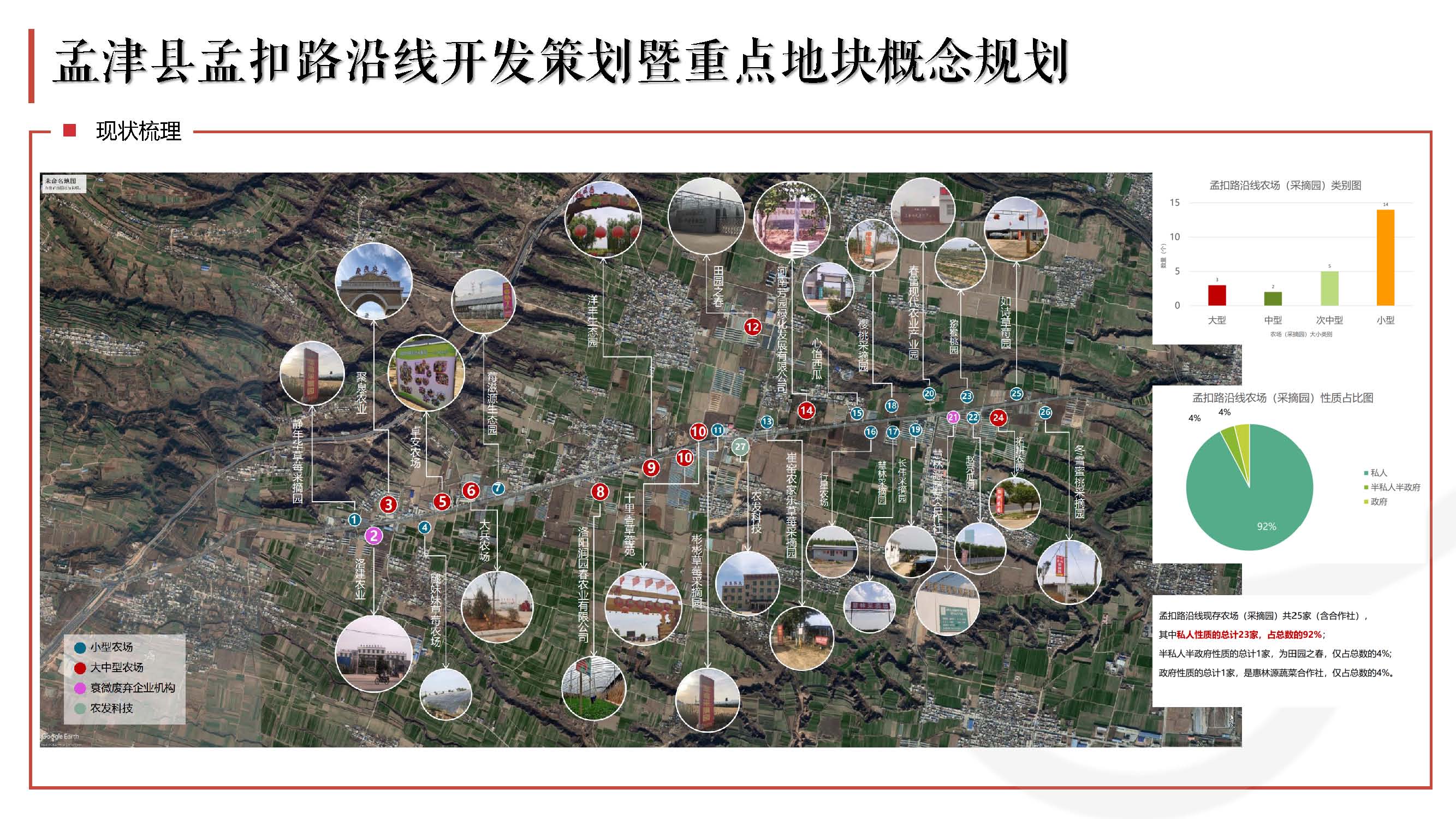 天开乡村振兴案例-2022_页面_18