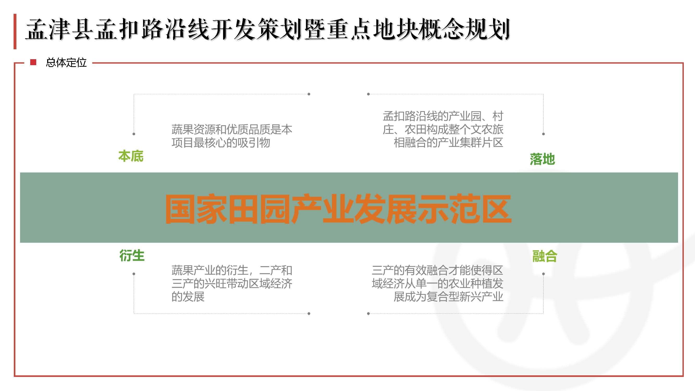 天开乡村振兴案例-2022_页面_20